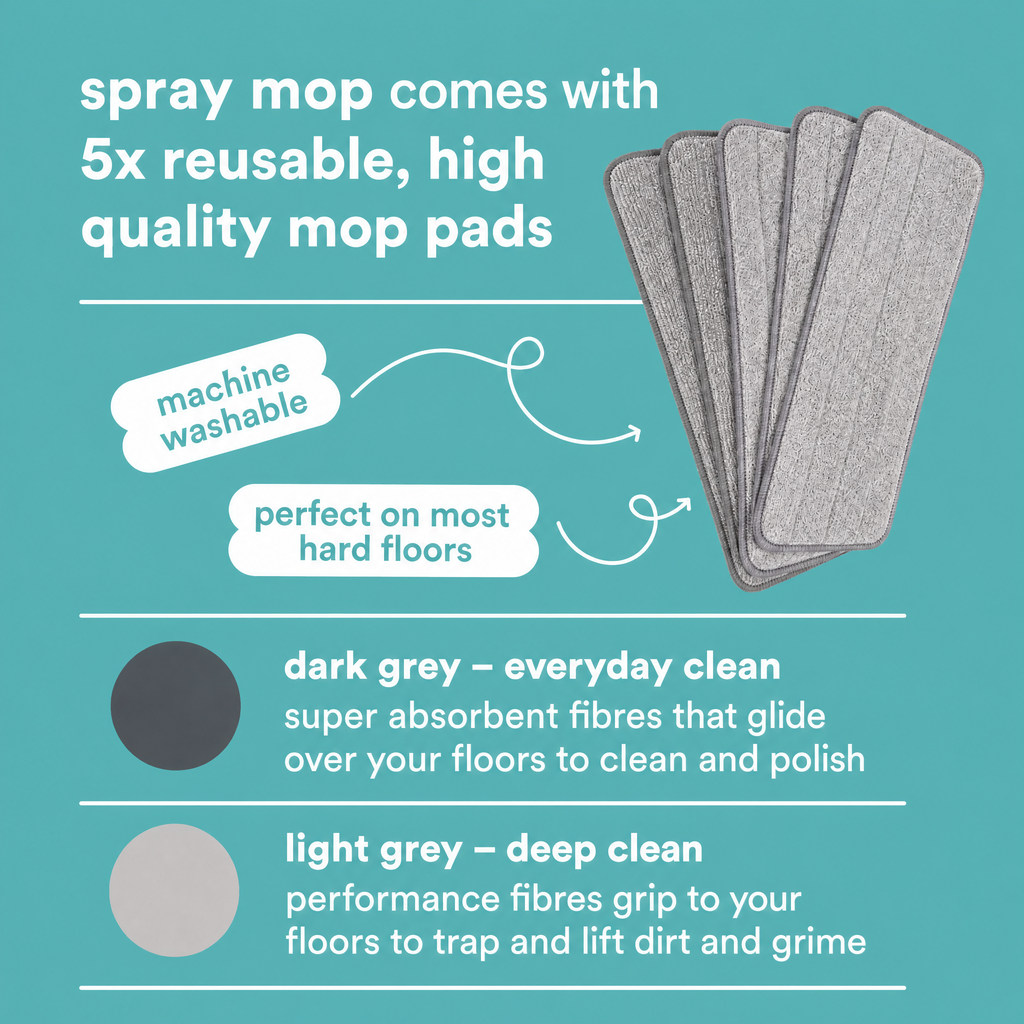 Whole Home Cleaning Kit