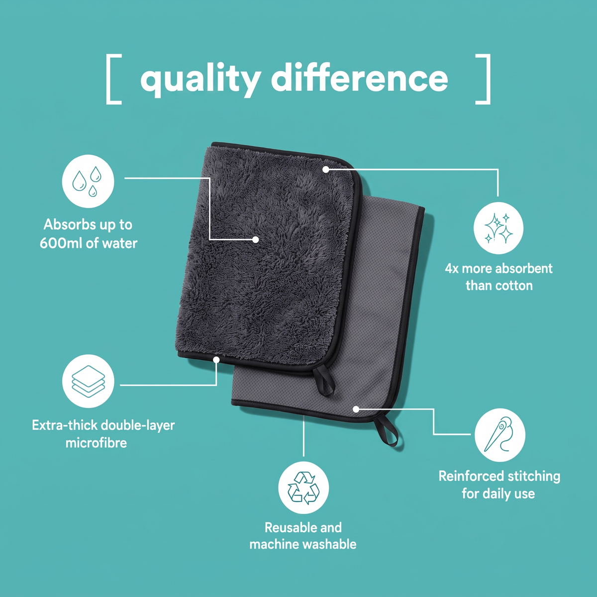 Deep Cleaning Kit