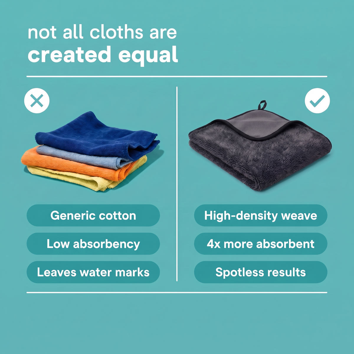 XXL Cloth Bundle (60x40cm) – Streak-Free Cleaning With Just Water