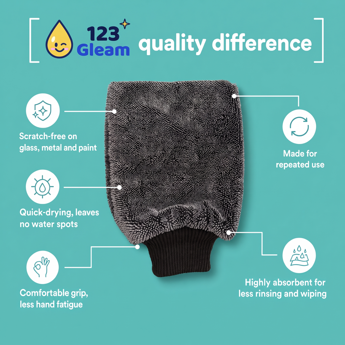 Microfiber Cleaning Mitt